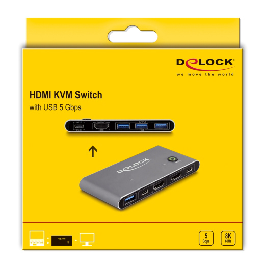 DELOCK HDMI KVM switch 18647 με 4x θύρες USB 5Gbps, 8K/30Hz, γκρι - Image 4